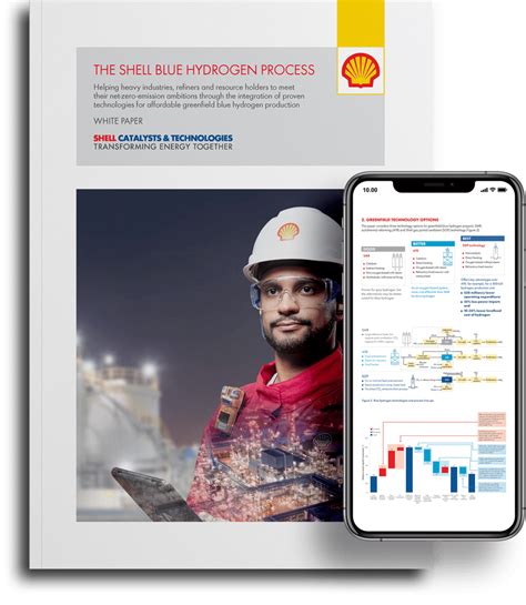 Shell Blue Hydrogen Process | Shell Catalysts & Technologies