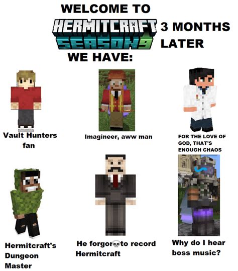 (Welcome to Hermitcraft Season9 3 months later, we have:) Hermitcraft ...