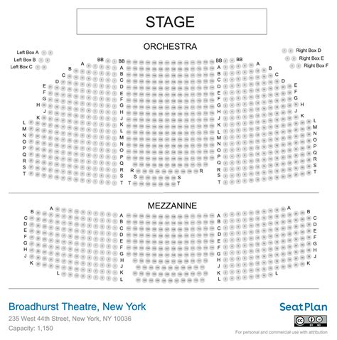 Broadhurst Theatre Seating Chart Map | Elcho Table