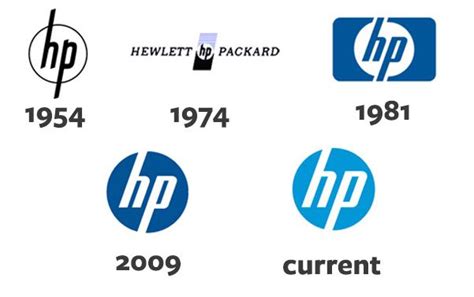 HP y la impresión - graficasnetor