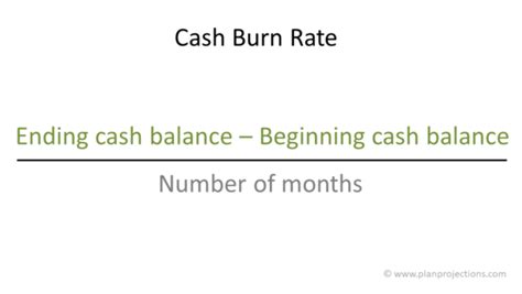 Burn Rate for a Start-Up Business | Plan Projections