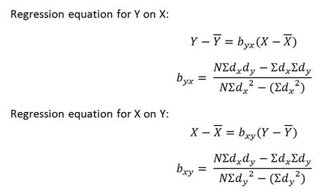 Business Statistics Formula - Cheat Sheet / Handbook - BBA|mantra