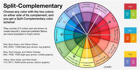 Split Complementary Color Scheme Clothes