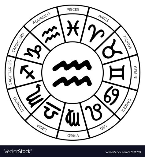 Zodiac aquarius symbol inside horoscope circle Vector Image