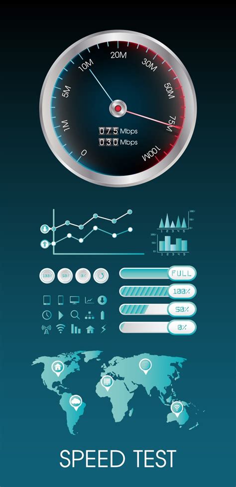 The What, Why And How Of A Wi-Fi Speed Test - Tricky ENough