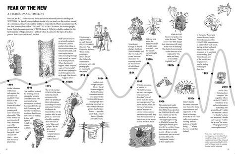 Infographic: New Technology Will Slay us All And Bring Down Western Civilization | The Digital ...