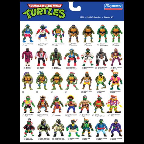 TMNT Action Figures Reference Guide