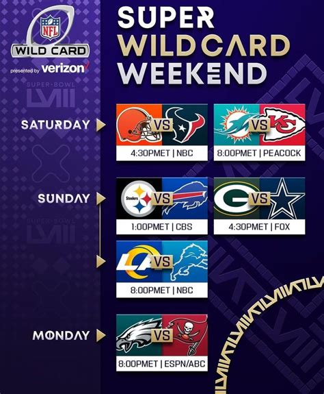 [free tv] NFL Super Wild Card weekend - LatinBayArea.com