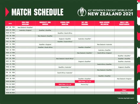 International cricket match schedule - toolkum