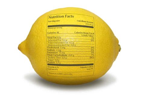 7 Facts About Lemon Nutrition | Nutrition Realm