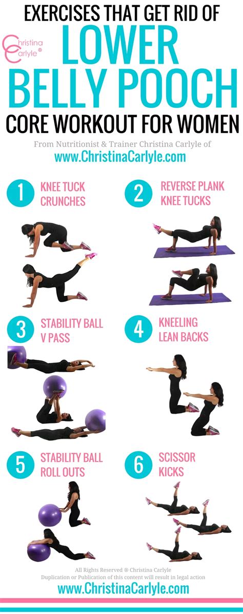 Exercises that Get Rid of Lower Belly (Pooch) Fat - Christina Carlyle