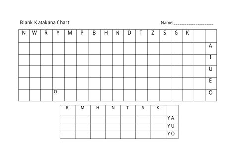 Katakana Practice Sheets Pdf