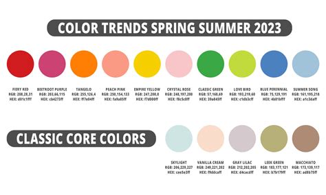 Spring Colors 2025 - Sandy Rozelle