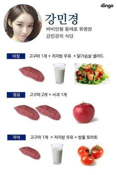 Korean Diet Plan on Pinterest