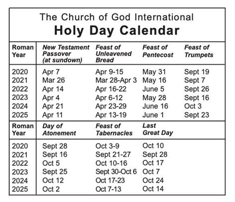 Ucg Holy Day Calendar 2024 - Avie Margit