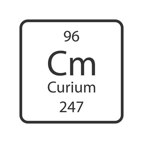 Curium symbol. Chemical element of the periodic table. Vector ...