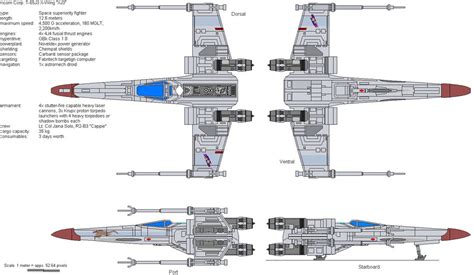 X Wing Fighter Schematics