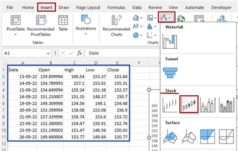 How to create Candlestick chart in excel