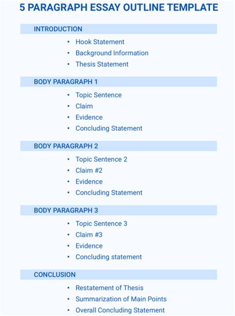 5 Paragraph Essay: Students Guide & Tips with Examples and Topics