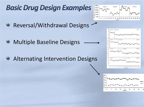 DAY 2 Single-Case Design Drug Intervention Research Tom Kratochwill - ppt download