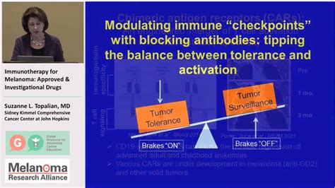 Immunotherapy for Melanoma - YouTube