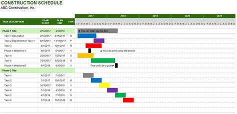 MS Project Templates Construction