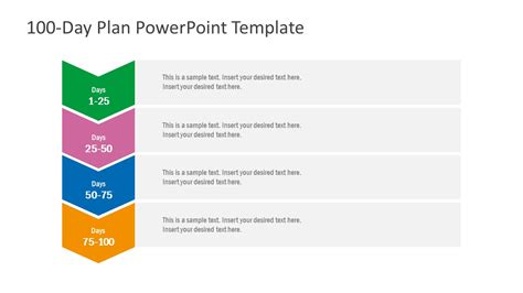 PPT Chevron 100 Day Plan Strategy - SlideModel