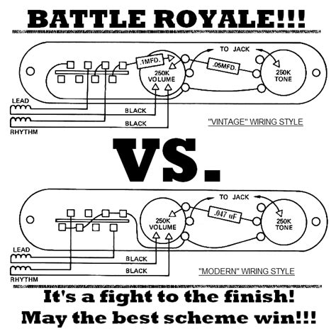 Tele Or Telecaster Wiring Diagram - Collection - Wiring Collection