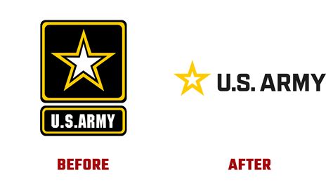 U.S. Army Logo Update for Targeted Shot Concept