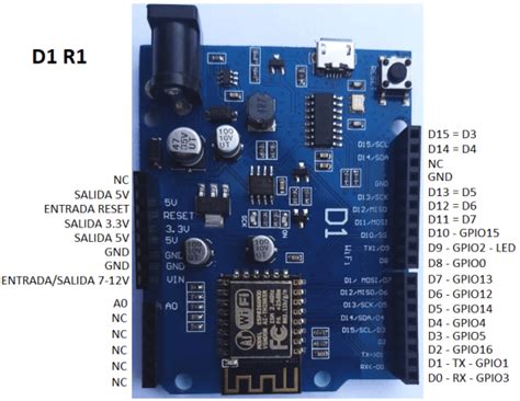 Utilizando la placa Wemos D1 | Profe Tolocka