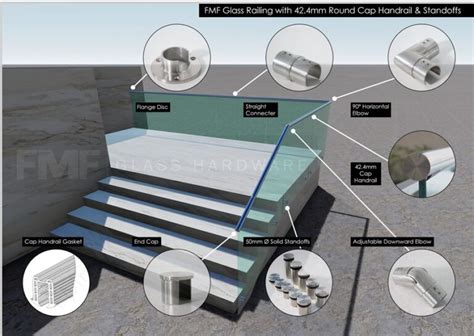 The Different Ways of Installing Glass Railings