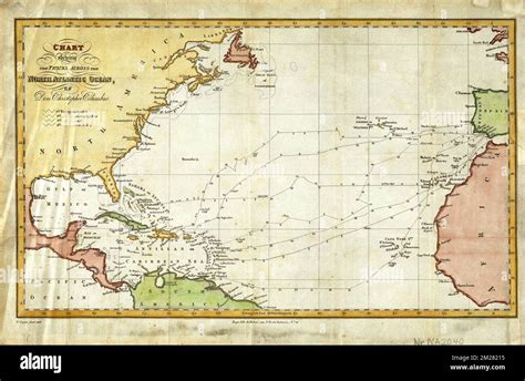 Chart shewing the tracks across the North Atlantic Ocean of Don ...