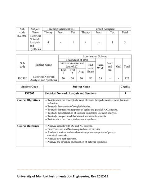 Electrical Network Analysis and Synthesis