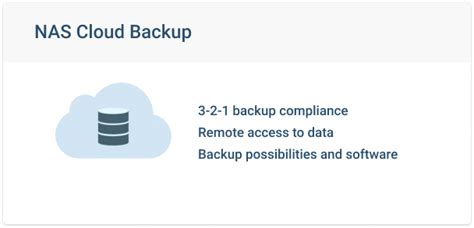 NAS Cloud and Local Backup: Strategies and Methods