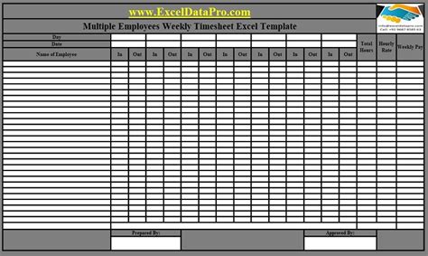 multiple employee timesheet excel template Biweekly timesheet template ...