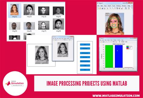 Image Processing Projects Using Matlab with Source Code