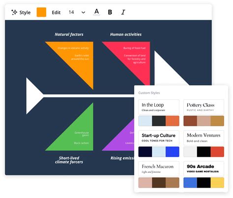 Free Online Fishbone Diagram Maker: Design a Custom Fishbone Diagram in ...