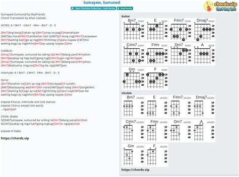 Chord: Sumayaw, Sumunod - tab, song lyric, sheet, guitar, ukulele ...