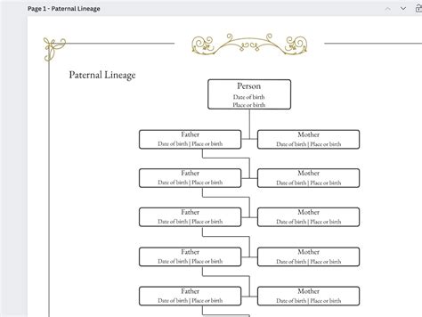 Editable Family Lineage Paternal Family Line Maternal Side Genealogy Chart Genealogy Male ...