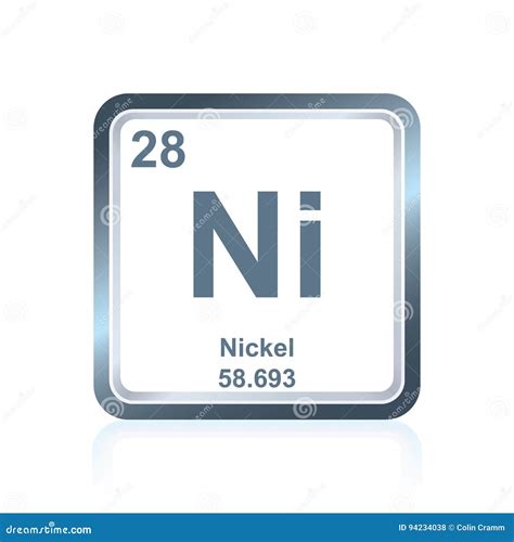 Atomic Nickel Periodic Table - Periodic Table Timeline