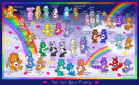 care bears logo history - Vernice Creamer