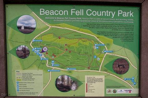 Beacon Fell Country Park