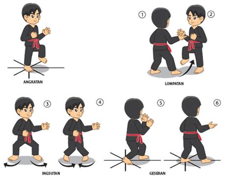 10 Basic Techniques of Pencak Silat that Beginners Need to Master! - Sinaumedia