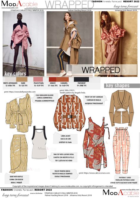 Resort 2022 fashion trend Wrapped | Модные стили, Стильные наряды, Тенденции