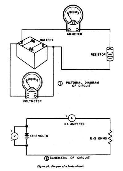 Dynamo: Circuit Diagrams: A brief look at something I knew nothing about.