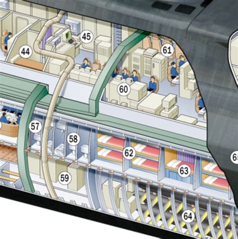 Astute Class Submarine Cutaway Drawing - Invisible Themepark