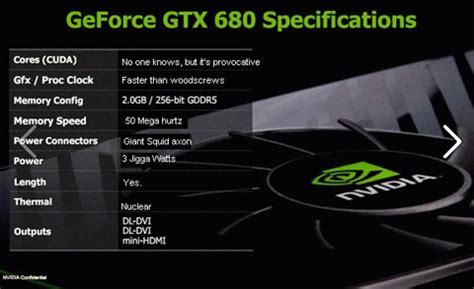 NVIDIA GeForce GTX 680 Video Card Specs - Legit Reviews