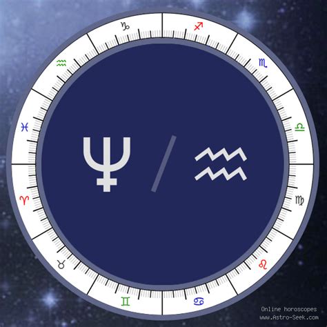 Neptune in Aquarius Meaning, Natal Birth Chart, Neptune Astrology Free Interpretations