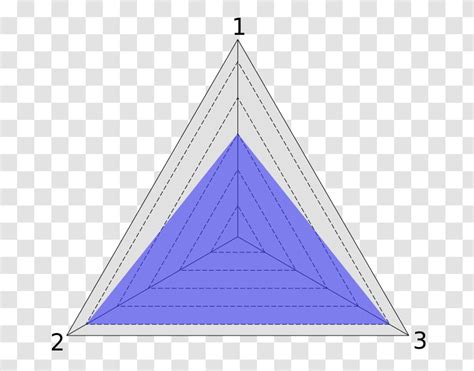 Triangle - Area - Purple Transparent PNG