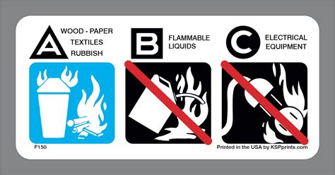 Abc Fire Extinguisher Label | ubicaciondepersonas.cdmx.gob.mx